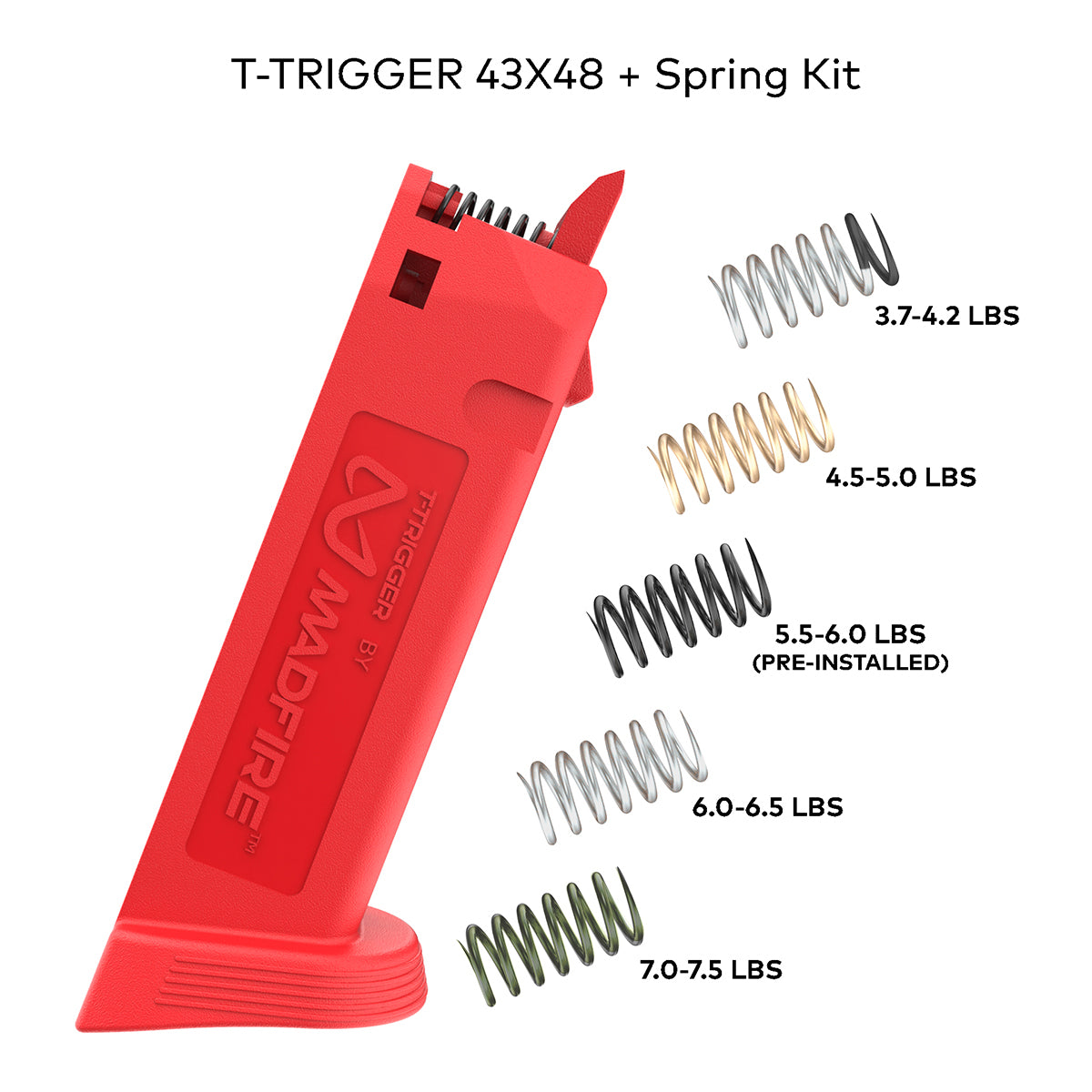 T-TRIGGER