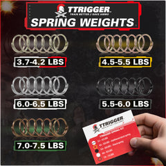 TTRIGGER 43X/48 - Dry Fire Training Magazine for Glock 43X/48 - NOT Compatible with Glock 43 or Laser Cartridges